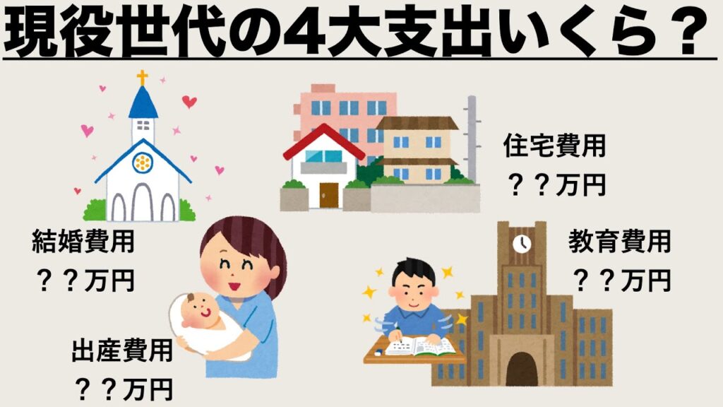 現役世代の4大支出（結婚費用、出産費用、住宅費用、教育費用）はいくら？